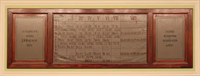 Tableau de Mendeleïev - crédits : Christophe Finot ; avec l’aimable permission de l’Université de Saint-Pétersbourg