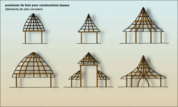 Toits sur bâtiments de plan circulaire (1)