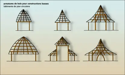 Toits sur bâtiments de plan circulaire (1) - crédits : Encyclopædia Universalis France