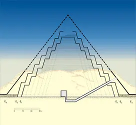 Pyramide de Meïdoum : états successifs - crédits : Encyclopædia Universalis France