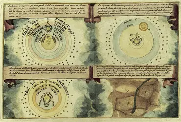Systèmes planétaires de Copernic, Brahe et Descartes - crédits : AKG-images