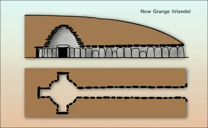 Sépulture de New Grange - crédits : Encyclopædia Universalis France