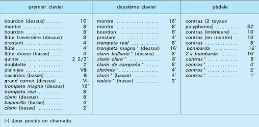 Tolède - crédits : Encyclopædia Universalis France