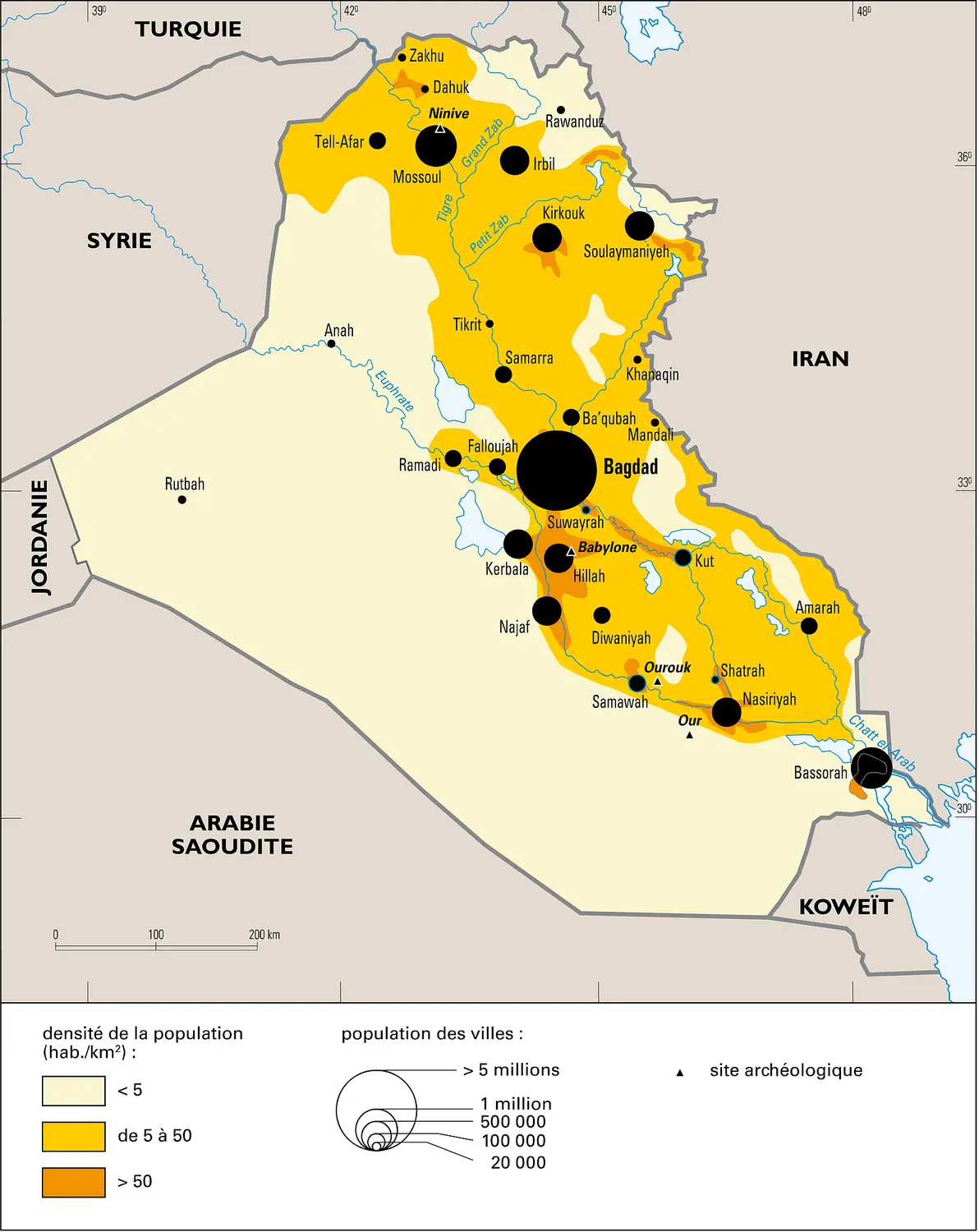 Irak : population