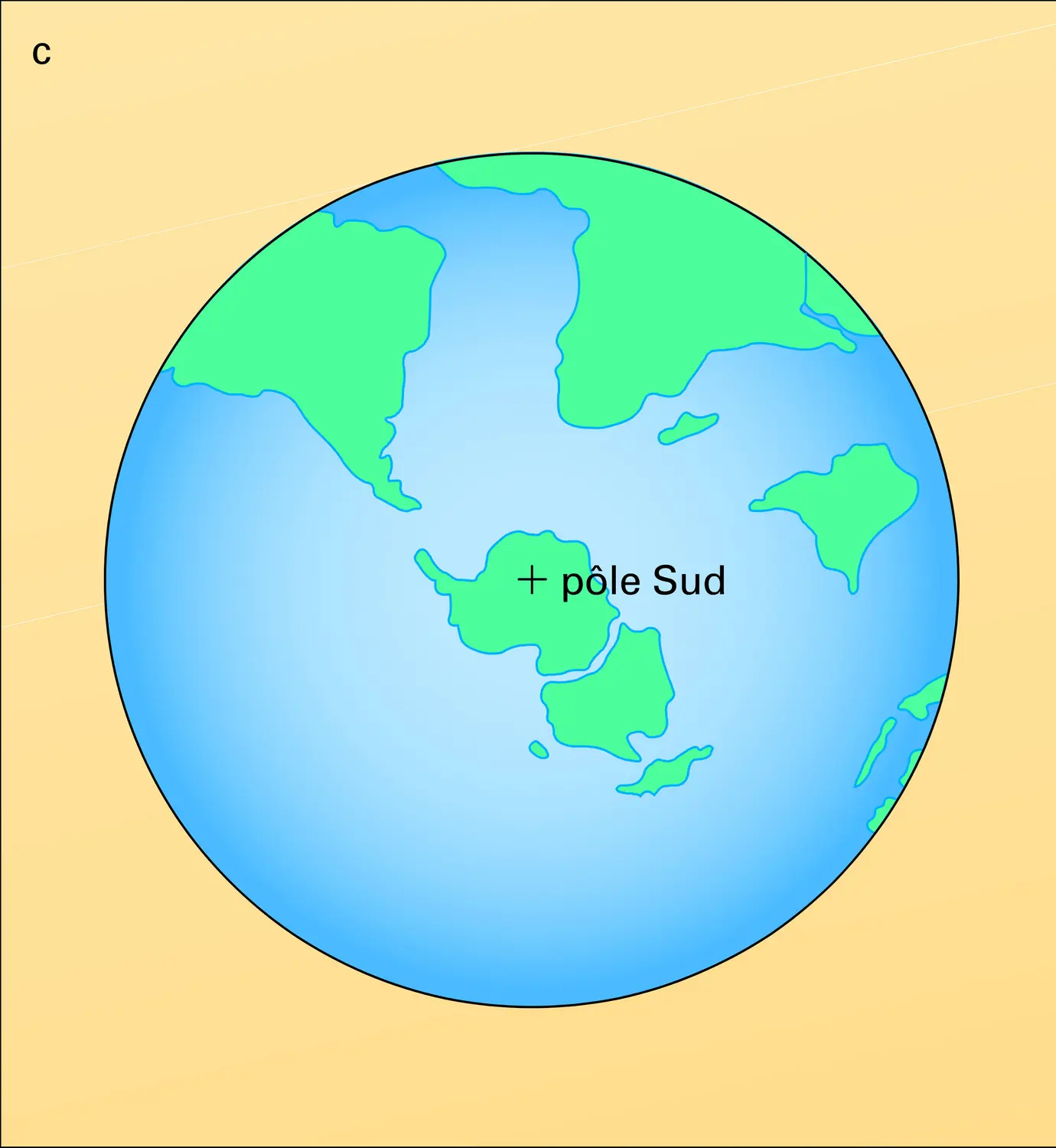 Évolution des continents de l'hémisphère Sud - vue 3