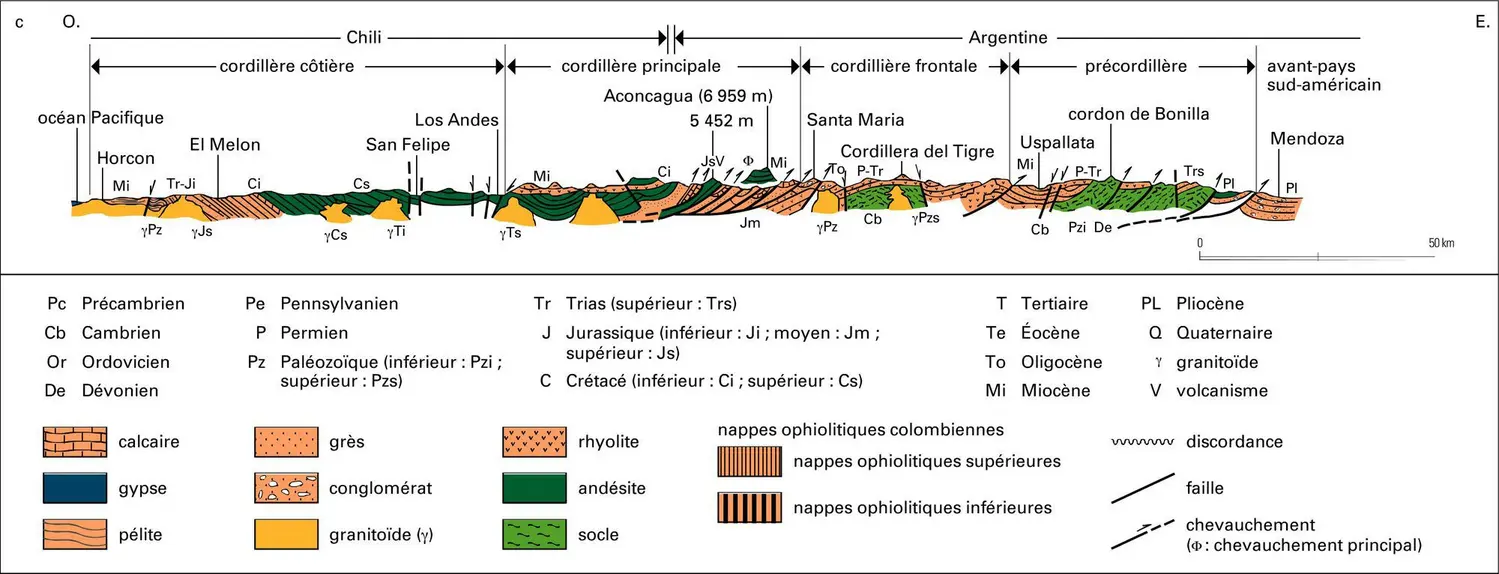 Cordillère des Andes - vue 3