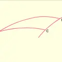 Condition de Weierstrass - crédits : Encyclopædia Universalis France