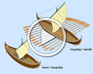 Les embarcations vikings - crédits : Encyclopædia Universalis France
