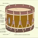 Tambour - crédits : Éditions J.M. Fuzeau (Courlay, France)