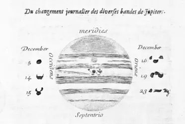 Jupiter dessiné par Cassini - crédits : Observatoire de Paris