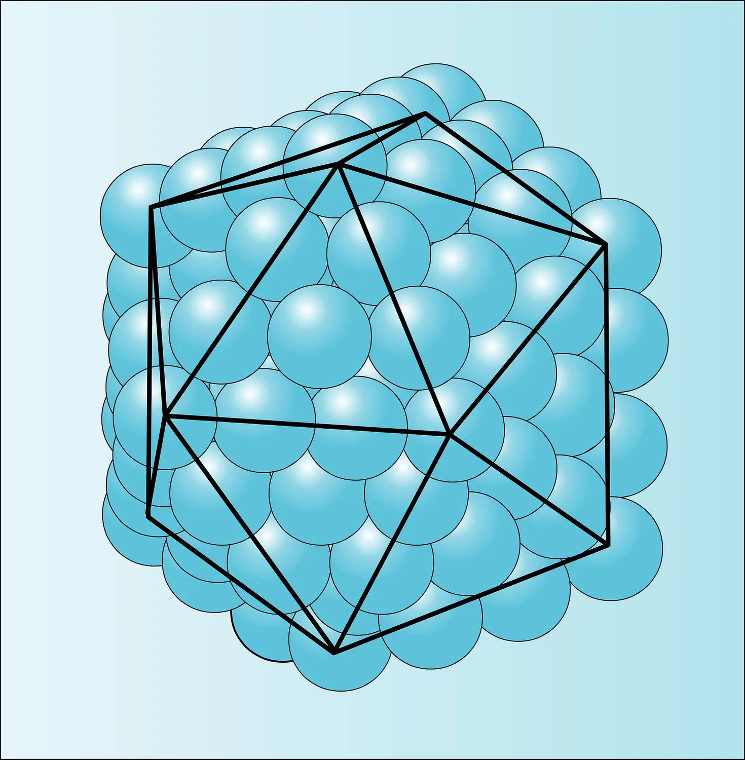 Structure icosaédrique multicouches