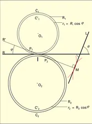 Figure 7 - crédits : Encyclopædia Universalis France