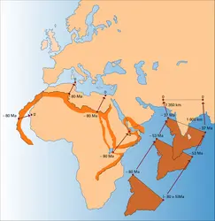 Mouvements relatifs entre l'Eurasie, l'Inde et l'Afrique - crédits : Encyclopædia Universalis France