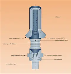 Diffusion gazeuse : Tricastin - crédits : Encyclopædia Universalis France