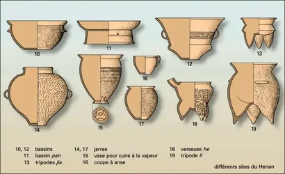 Formes céramiques de la culture de Longshan, Chine - crédits : Encyclopædia Universalis France