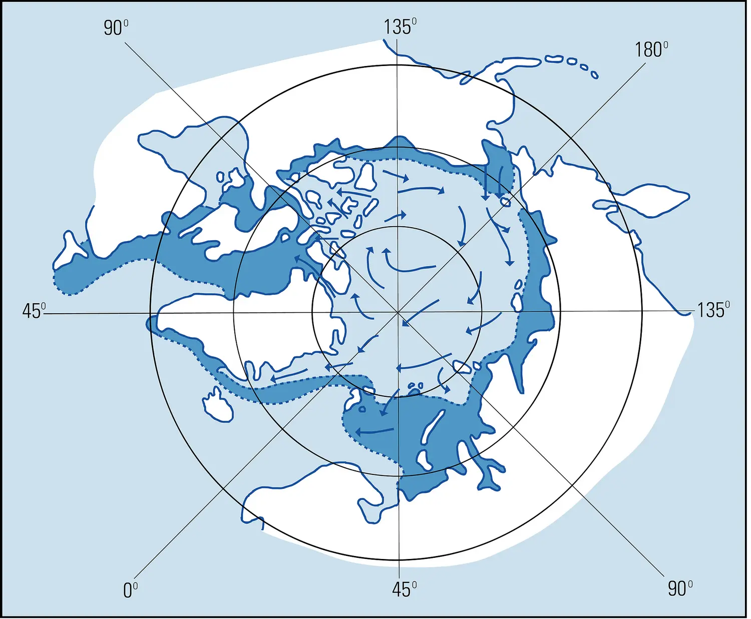 Arctique : glaces et courants de surface