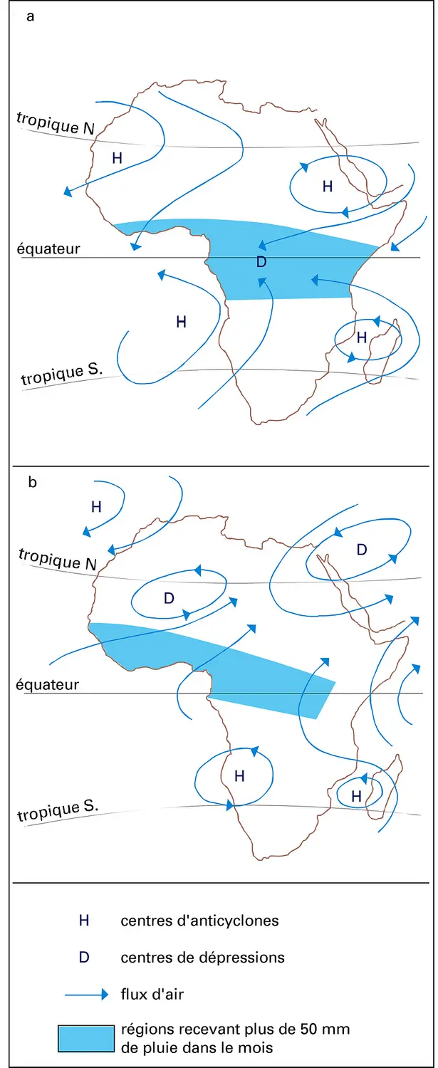 Hautes et basses pressions en Afrique