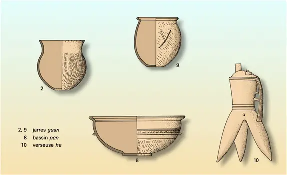 Formes céramiques de la culture d'Erlitou, Chine (2)