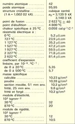 Molybdène métallique : propriétés physiques - crédits : Encyclopædia Universalis France