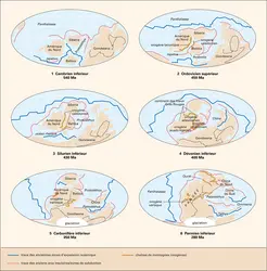 Paléozoïque : paléogéographie - crédits : Encyclopædia Universalis France