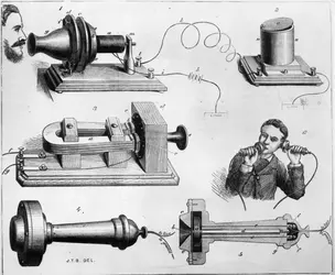 Téléphone Bell - crédits : Illustrated London News/ Getty Images