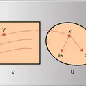 Espace d'évolution - crédits : Encyclopædia Universalis France