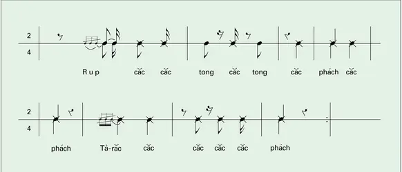 Chant de théâtre Nam - crédits : Encyclopædia Universalis France