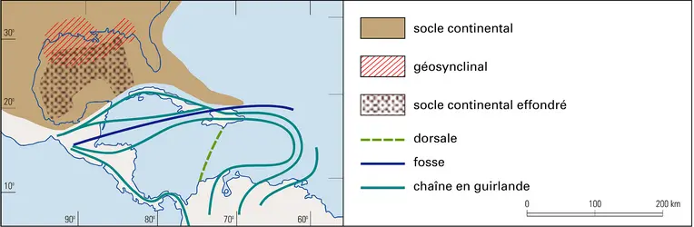 Méditerranée américaine : structure - crédits : Encyclopædia Universalis France