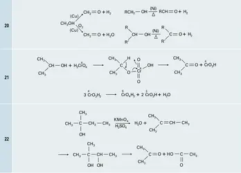 Réactions 20 à 22 - crédits : Encyclopædia Universalis France