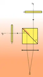 Cube de Lummer et Brodhun - crédits : Encyclopædia Universalis France