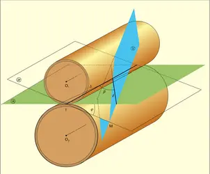 Figure 8 - crédits : Encyclopædia Universalis France