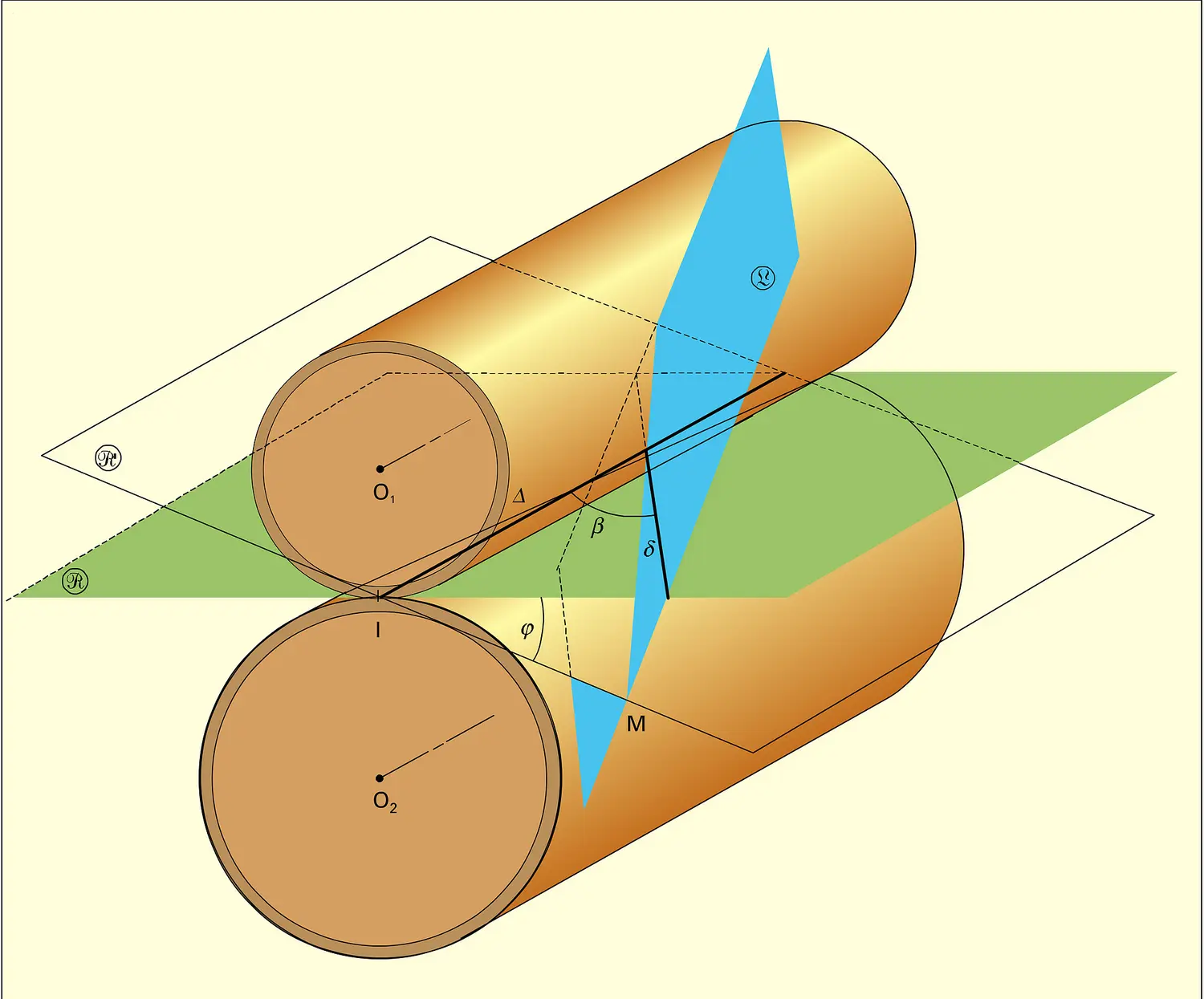 Figure 8