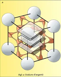 Structure de superconducteurs ioniques - crédits : Encyclopædia Universalis France