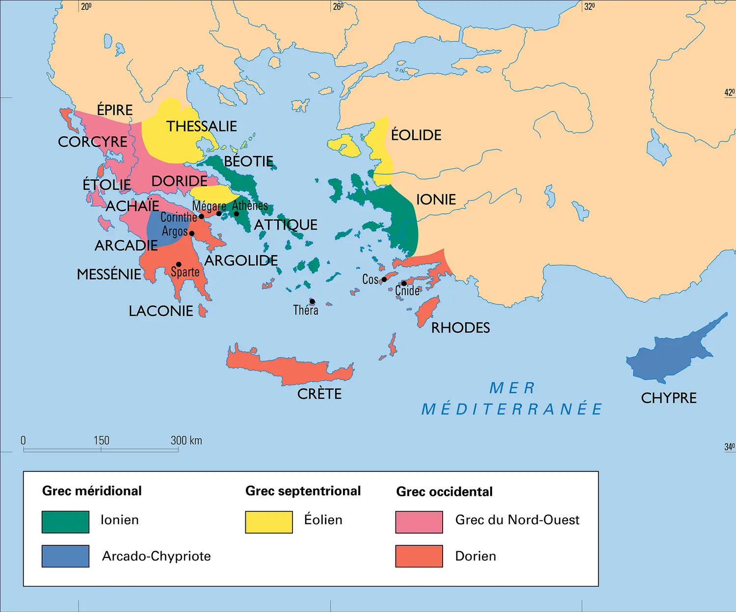 Dialectes grecs