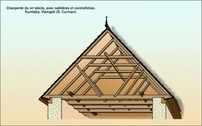 Charpente du XII<sup>e </sup>s. (Suède) - crédits : Encyclopædia Universalis France