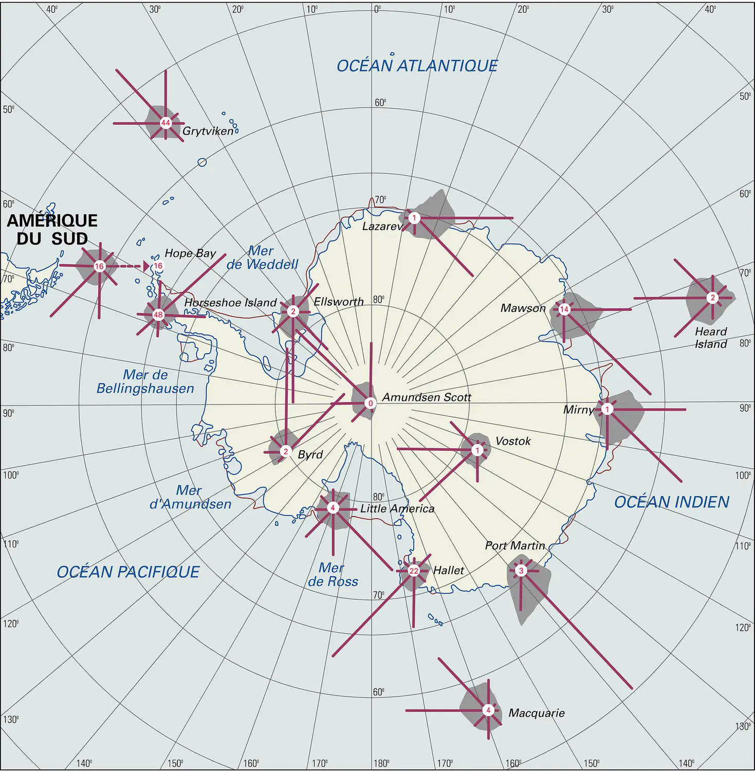 Antarctique : vents en juillet