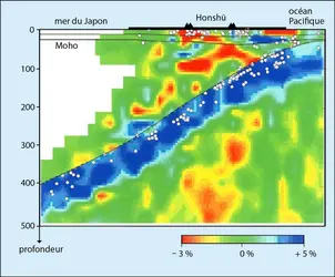 Le plan incliné de séismicité de Wadati-Benioff sous le Japon - crédits : Dapeng Zhao, 2004