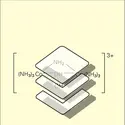 Complexes polynucléaires - crédits : Encyclopædia Universalis France