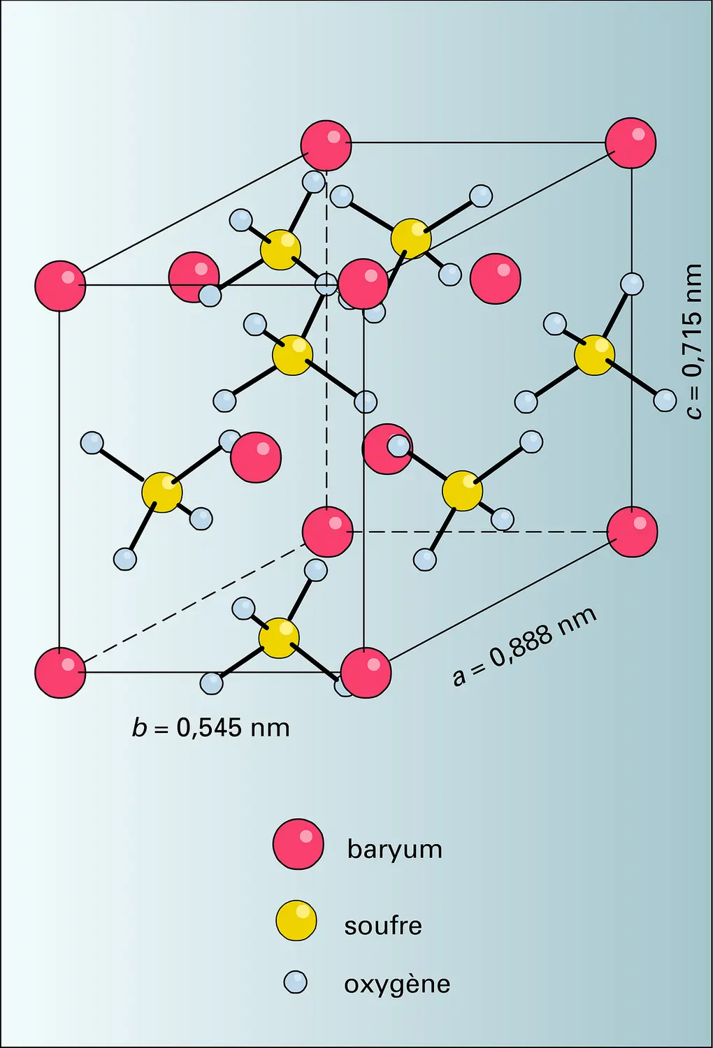 Barytine