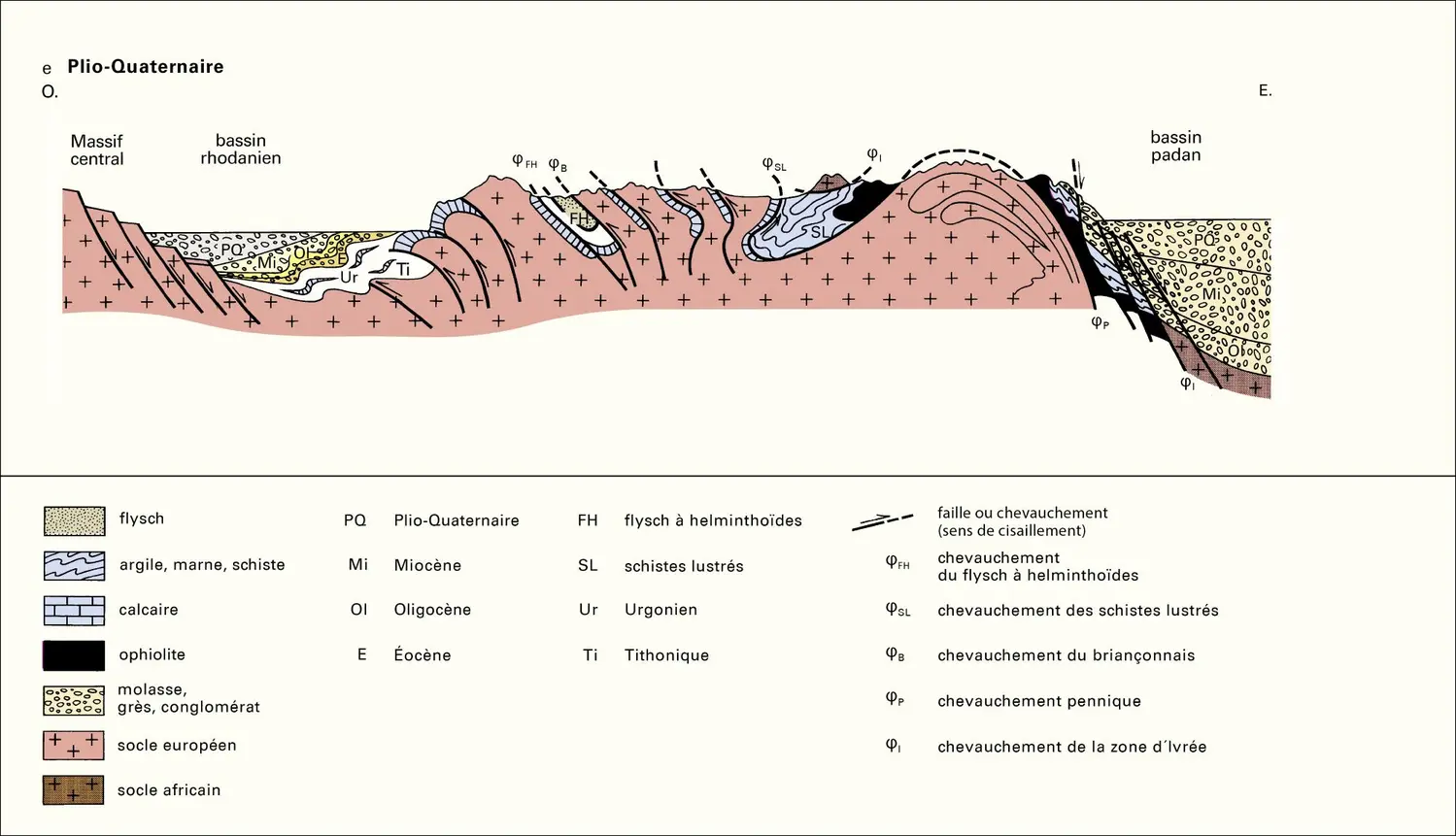 Tectonique des Alpes occidentales - vue 5