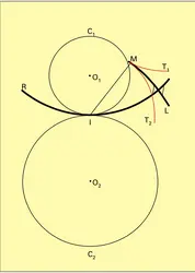 Figure 6 - crédits : Encyclopædia Universalis France