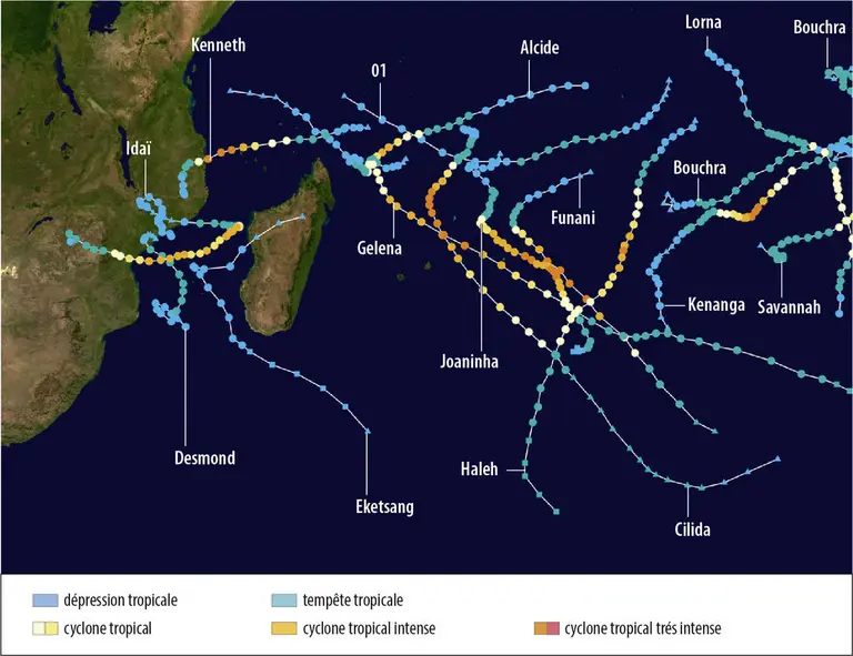 Activité cyclonique dans le sud de l’océan Indien pendant la saison 2018-2019