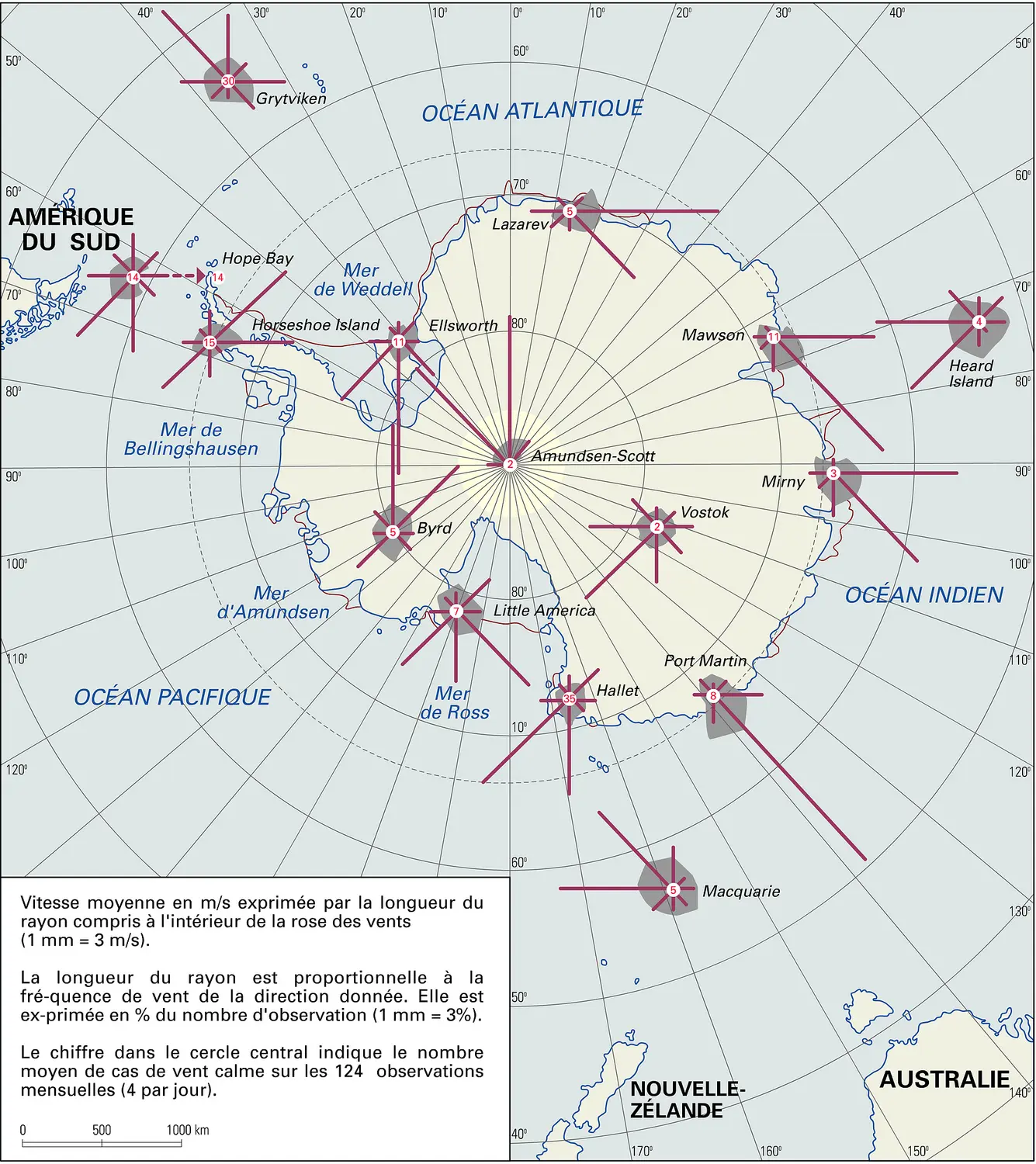 Antarctique : vents en janvier