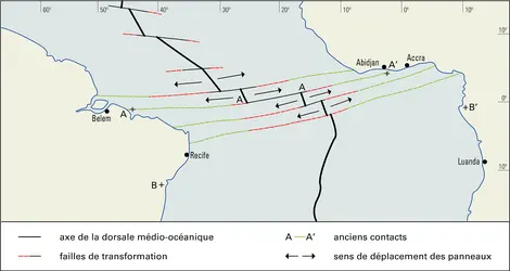 Atlantique équatorial : la dorsale médio-océanique et les failles de raccord - crédits : Encyclopædia Universalis France
