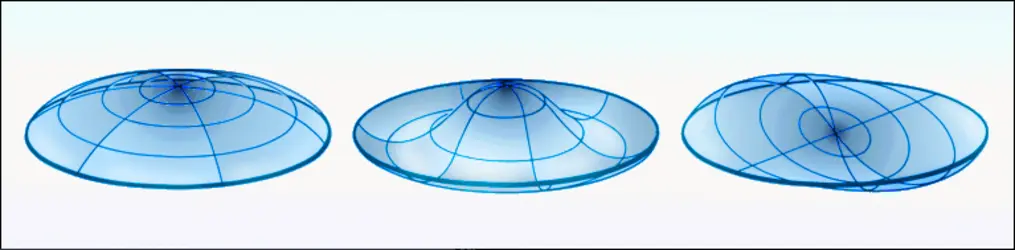 Vibrations d'une membrane circulaire - crédits : Encyclopædia Universalis France