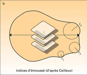 Galets - crédits : Encyclopædia Universalis France