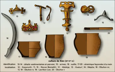 Culture matérielle du I<sup>er</sup> au V<sup>e</sup> s. (3) - crédits : Encyclopædia Universalis France