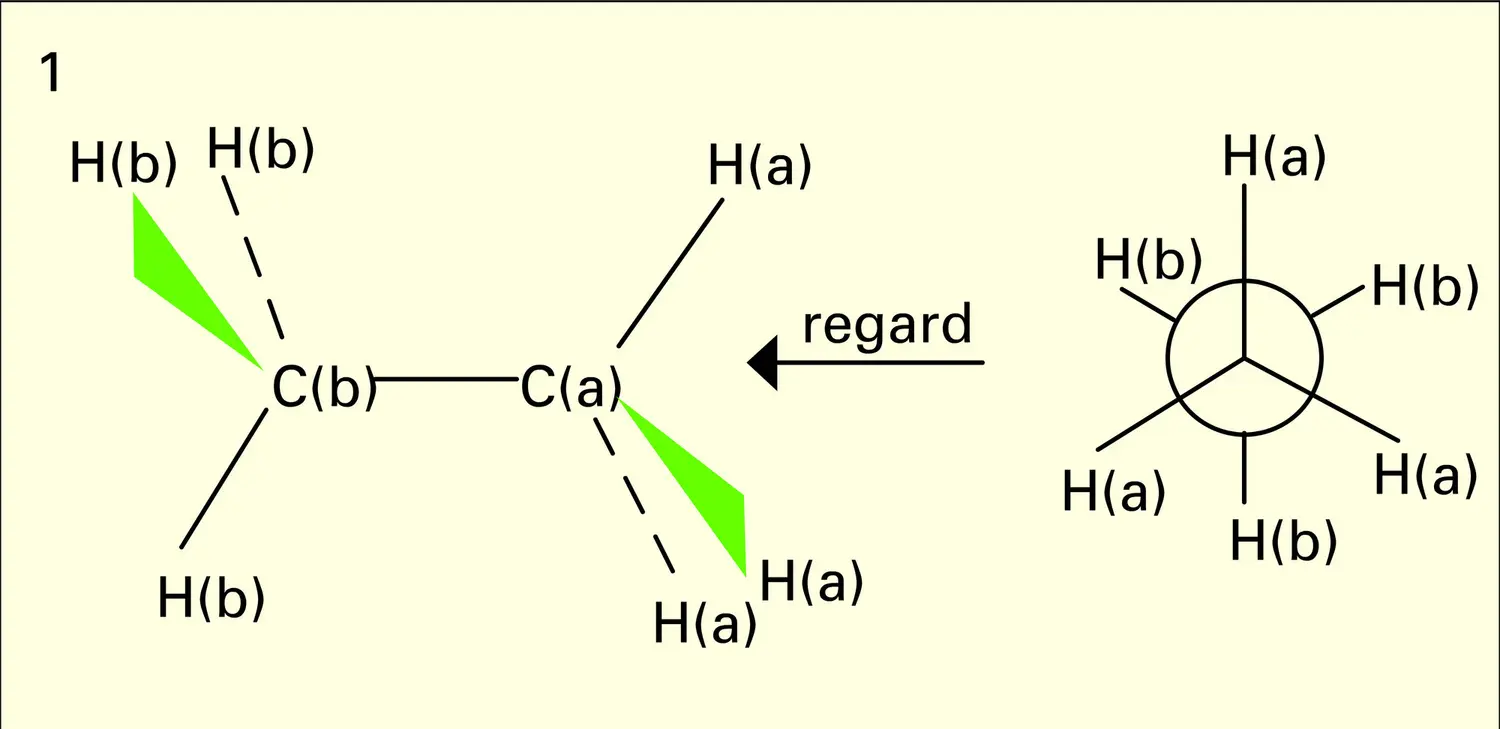 Éthane - vue 2