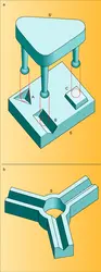 Emboîture trou-trait-plan - crédits : Encyclopædia Universalis France