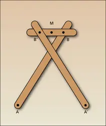 Mécanisme articulé - crédits : Encyclopædia Universalis France
